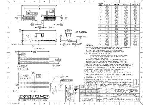 探索IC型号71439 1564 技术参数、PDF资料与采购指南